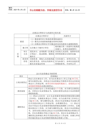 谈注册会计师审计与内部审计的关系