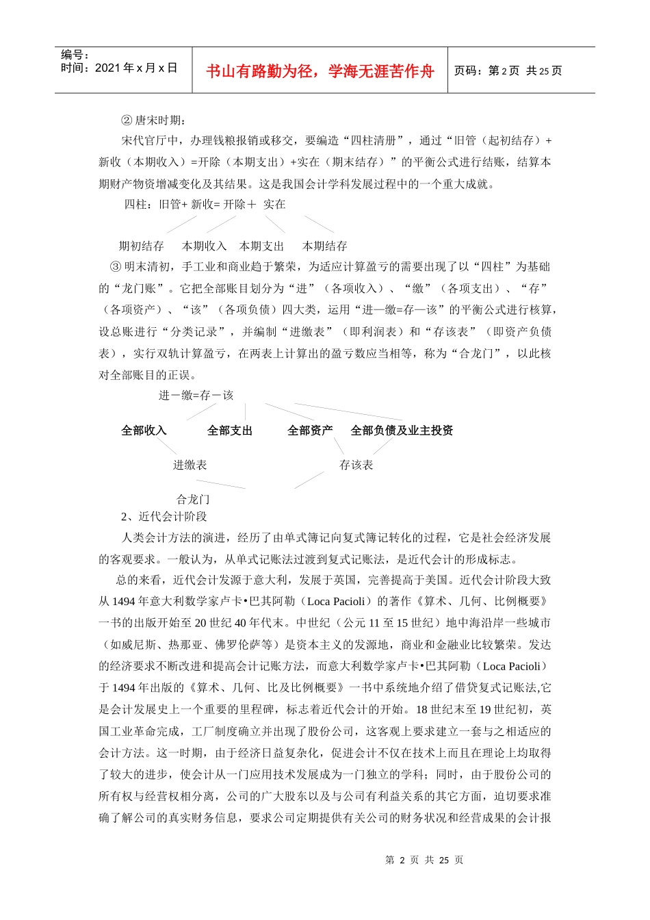 会计基本理论知识概述_第2页