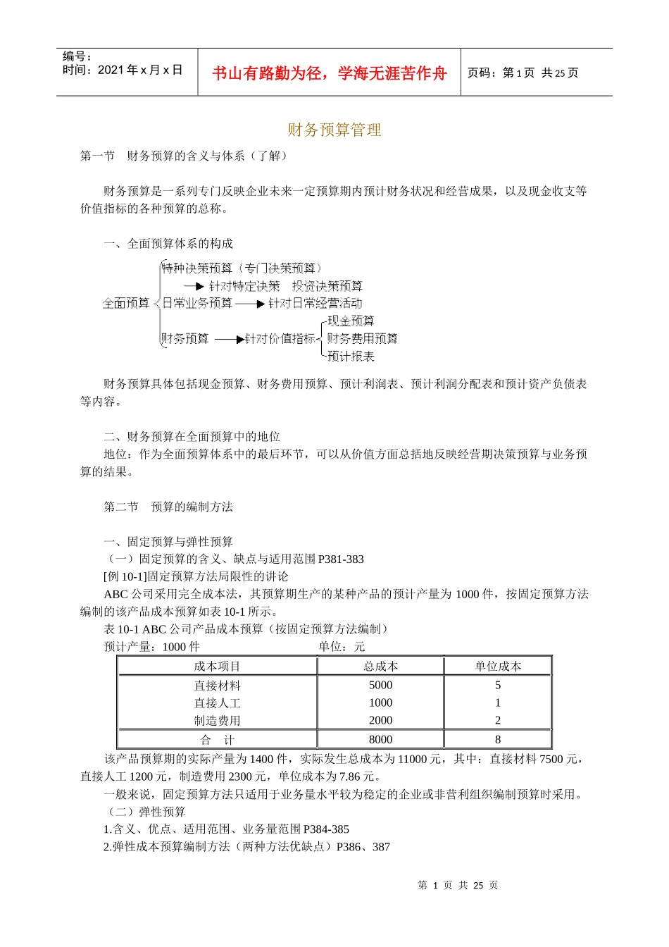 财务预算管理_第1页
