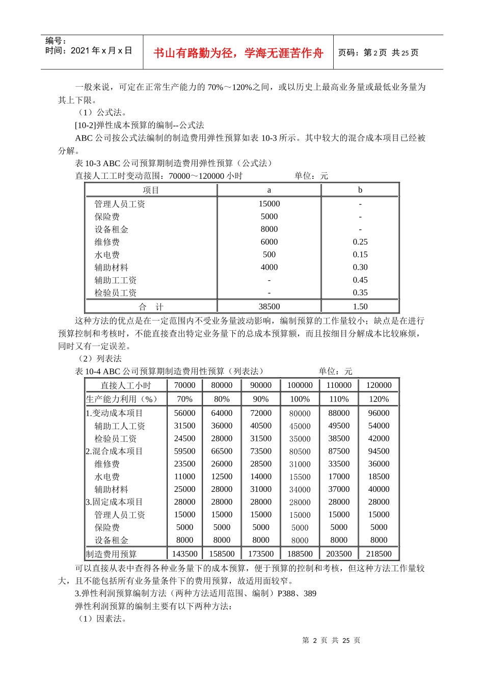 财务预算管理_第2页