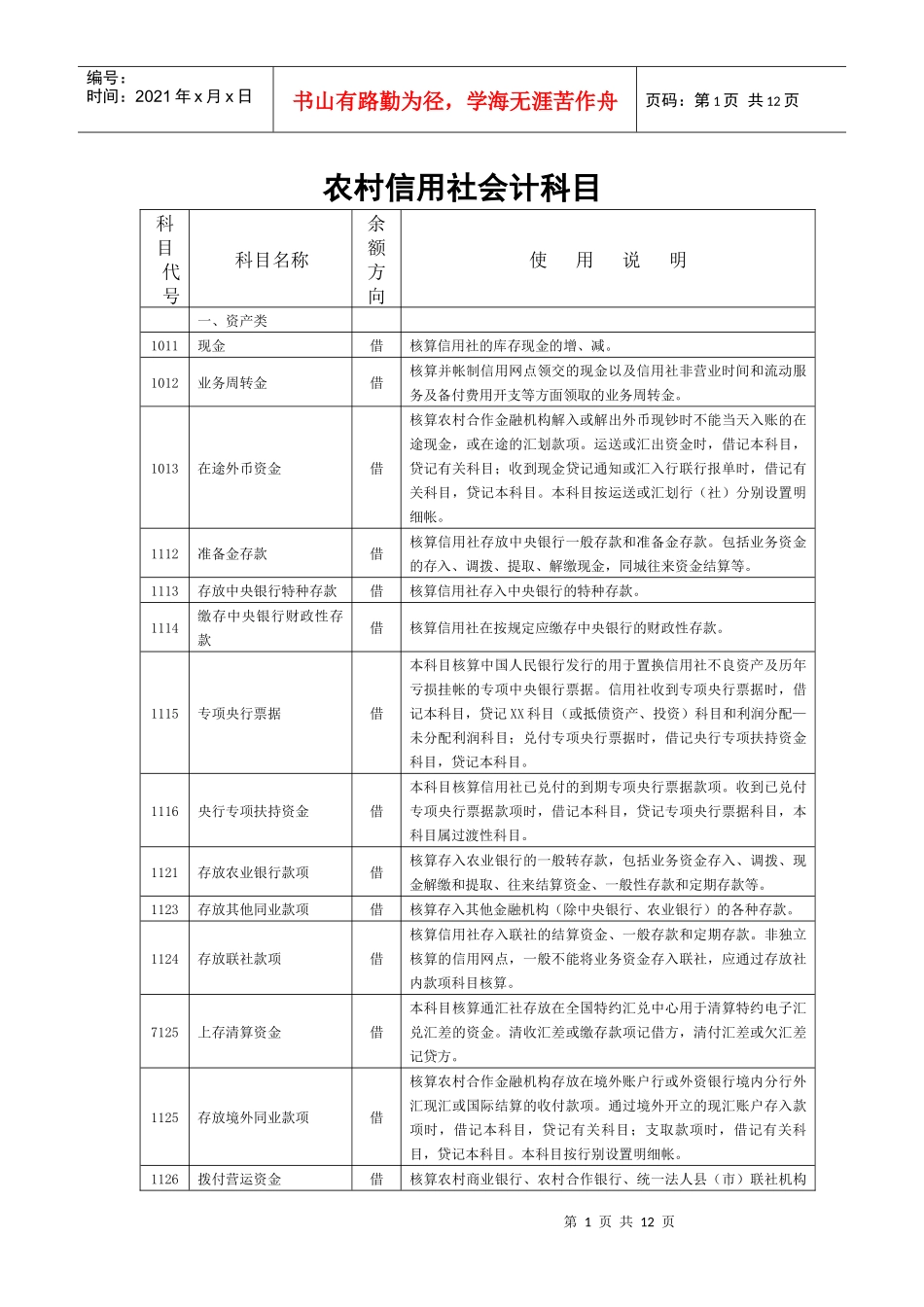 农村信用社会计科目_第1页