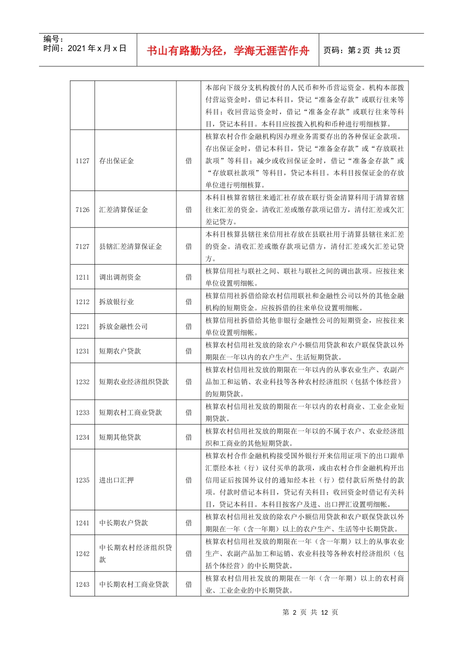 农村信用社会计科目_第2页