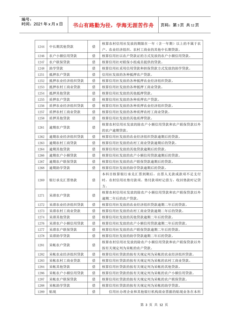 农村信用社会计科目_第3页