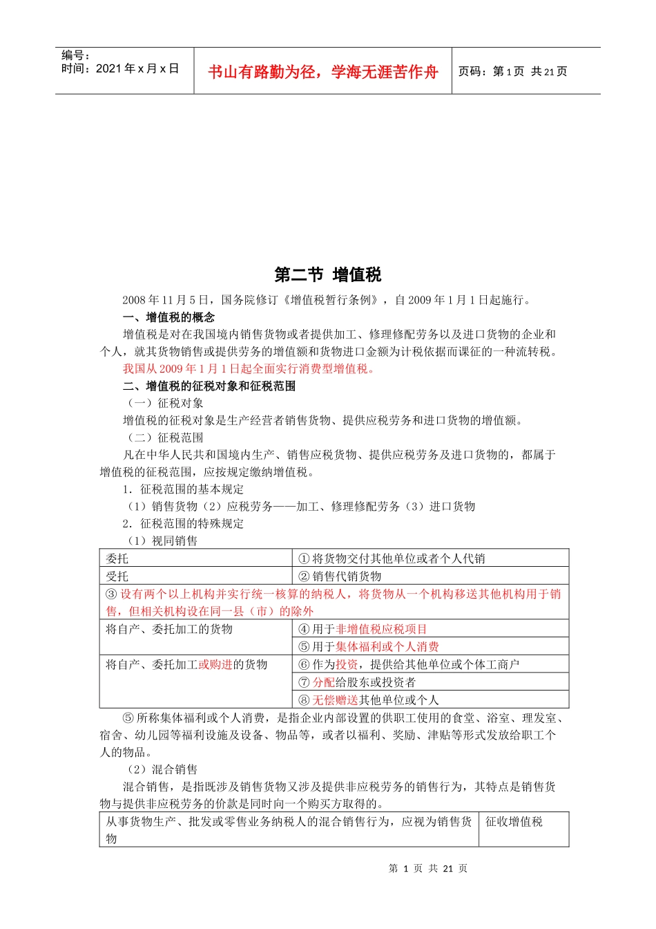 上海会计从业考试之增值税相关知识_第1页