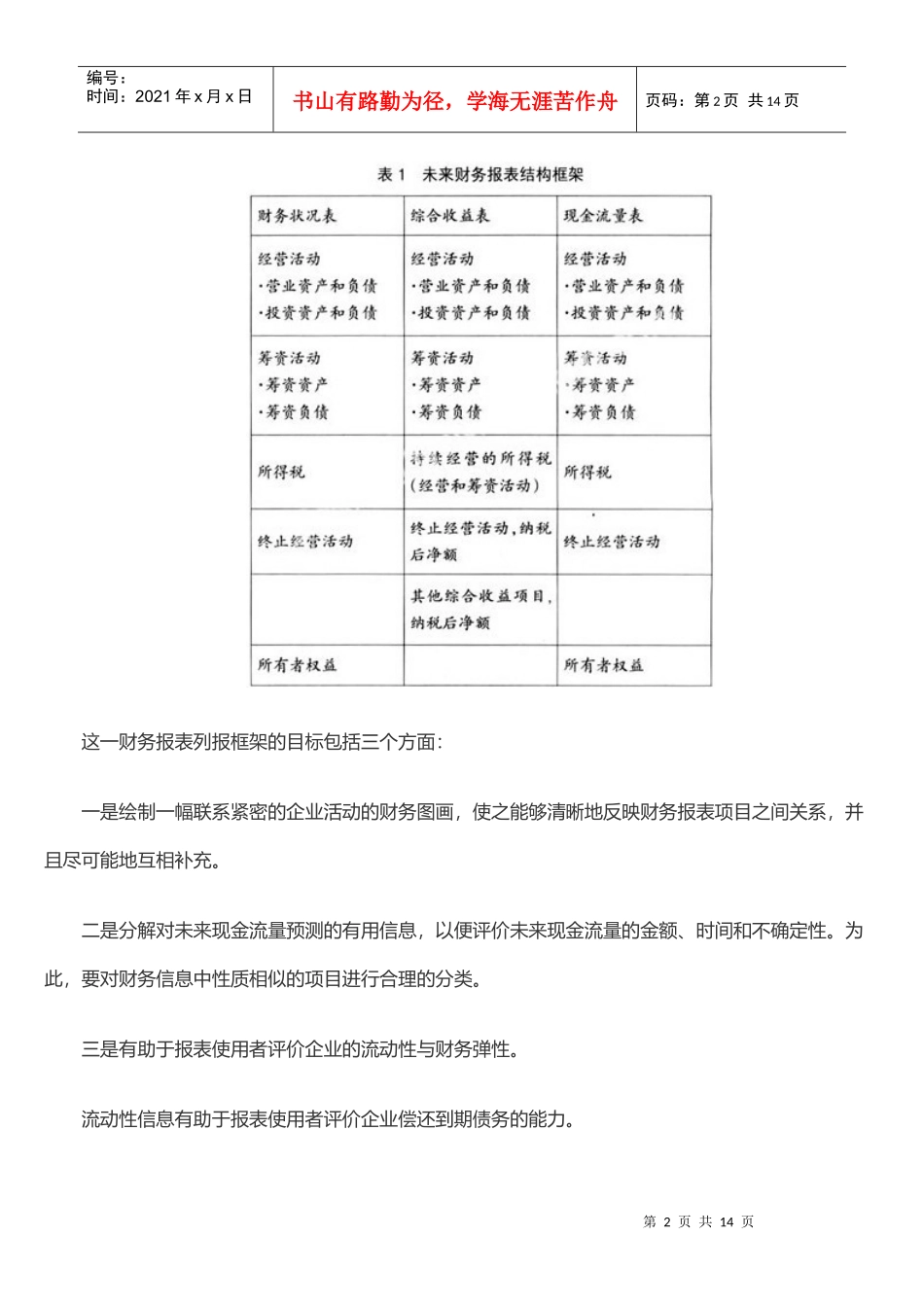 未来财务报表列报与财务状况调整表编制_第2页