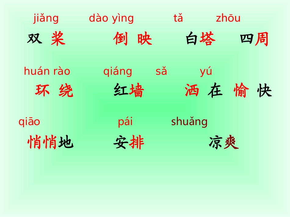 三年级语文上册第一组第一课时课件_第2页