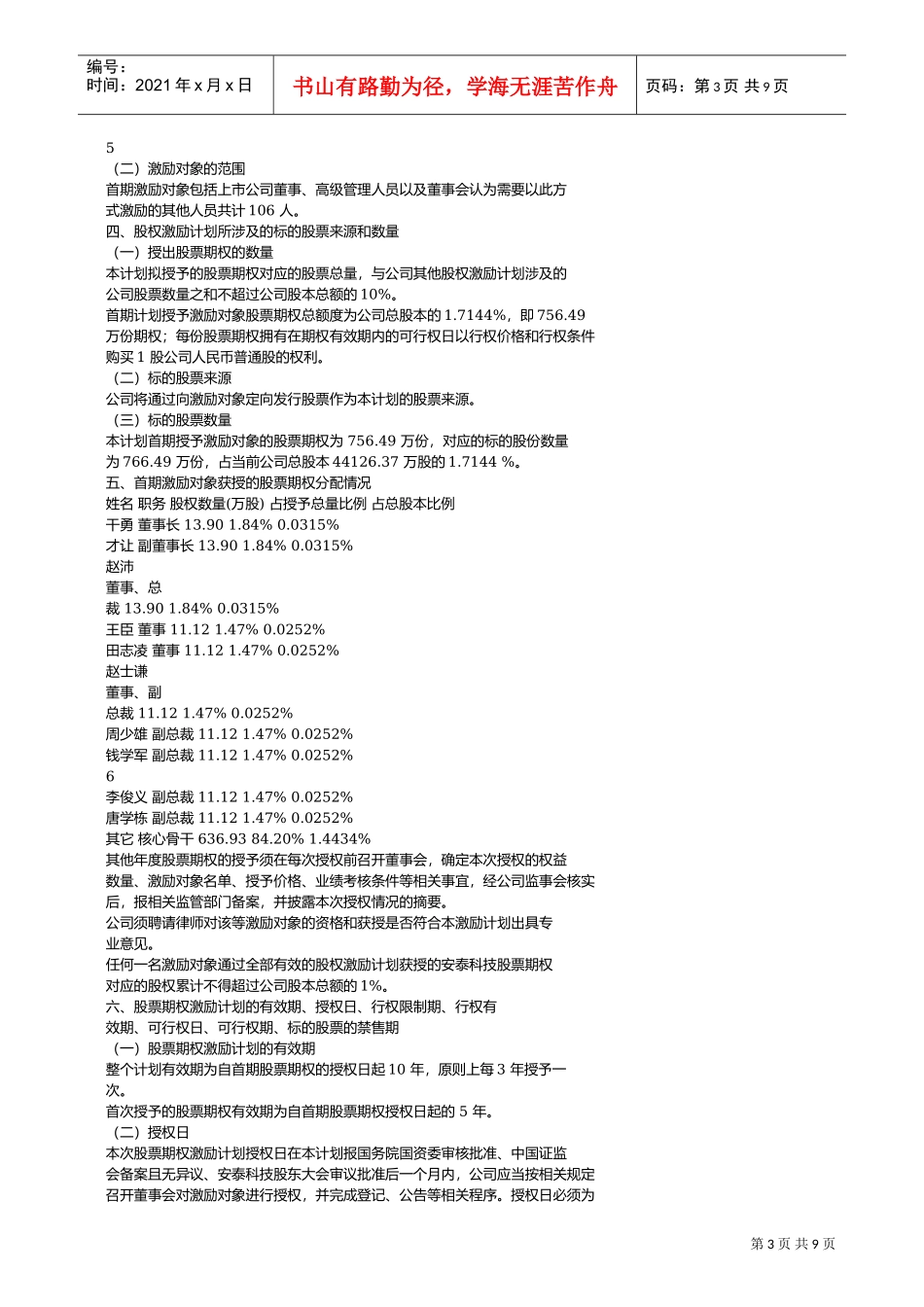 某某公司股票期权激励计划_第3页