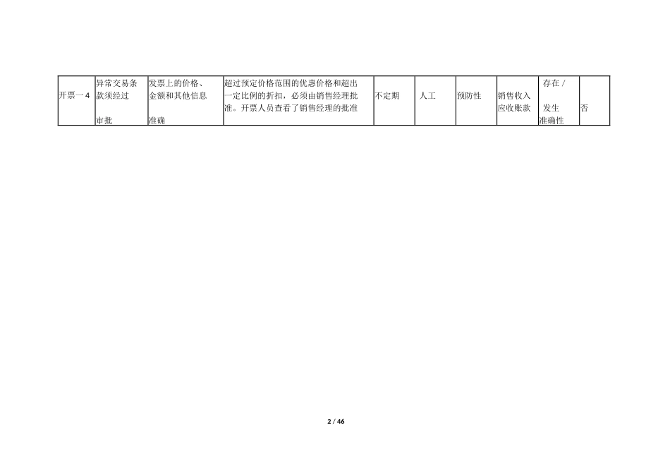 销售与收款流程控制矩阵培训课件_第2页