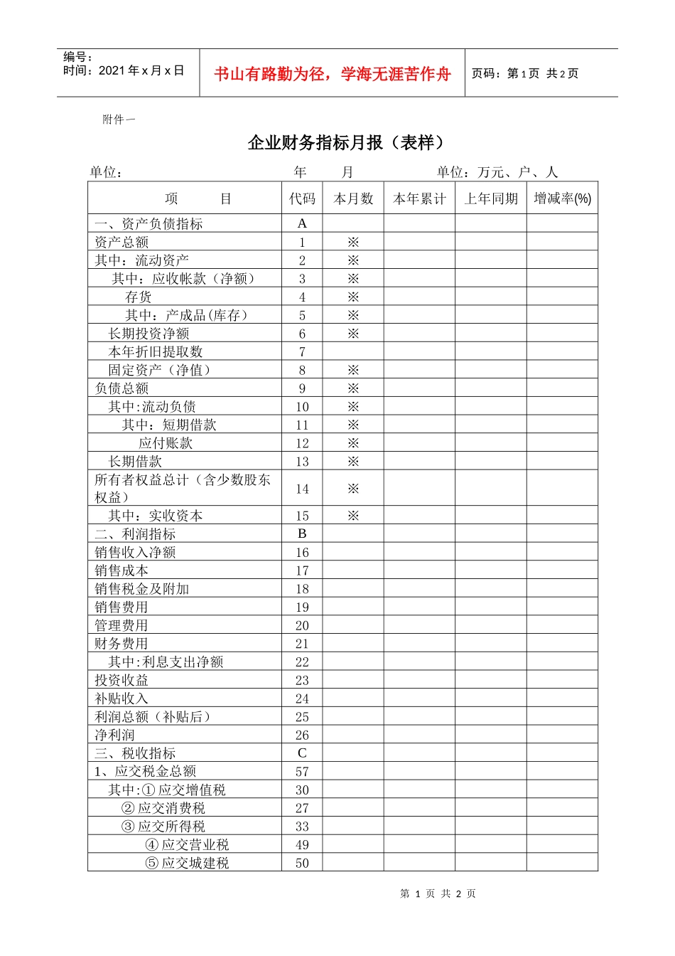 钢铁行业财务指标月报（表样）_第1页