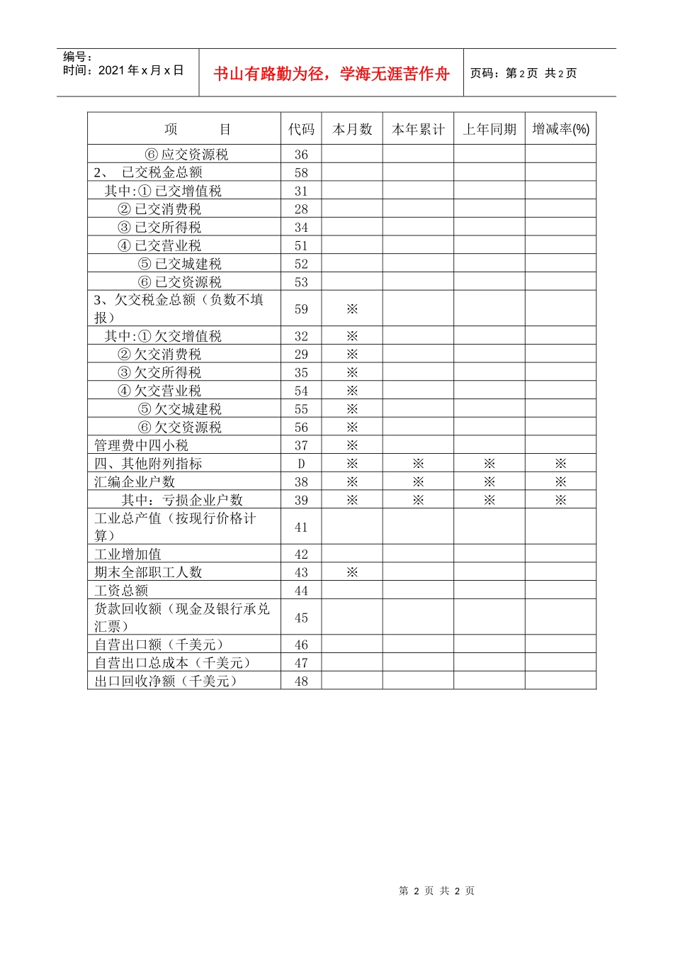 钢铁行业财务指标月报（表样）_第2页