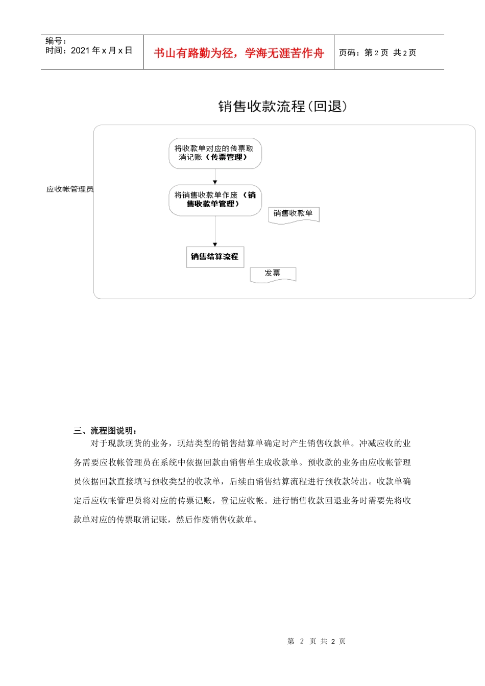 销售部销售收款标准流程_第2页