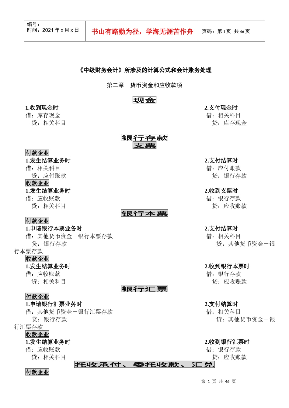 中财会计分录_第1页