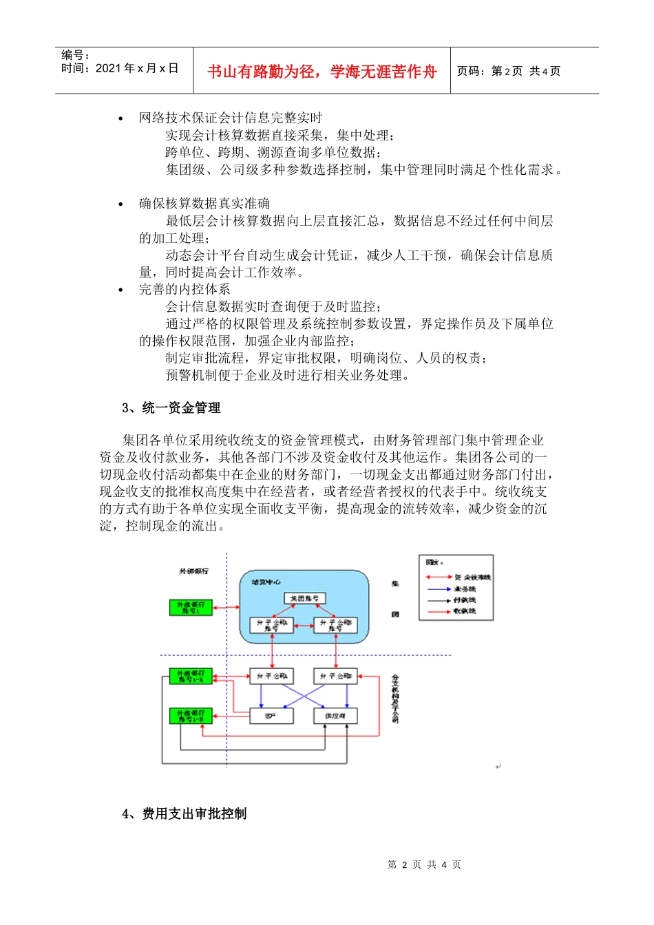 某某报业财务集中管理案例分析(doc5)_第2页