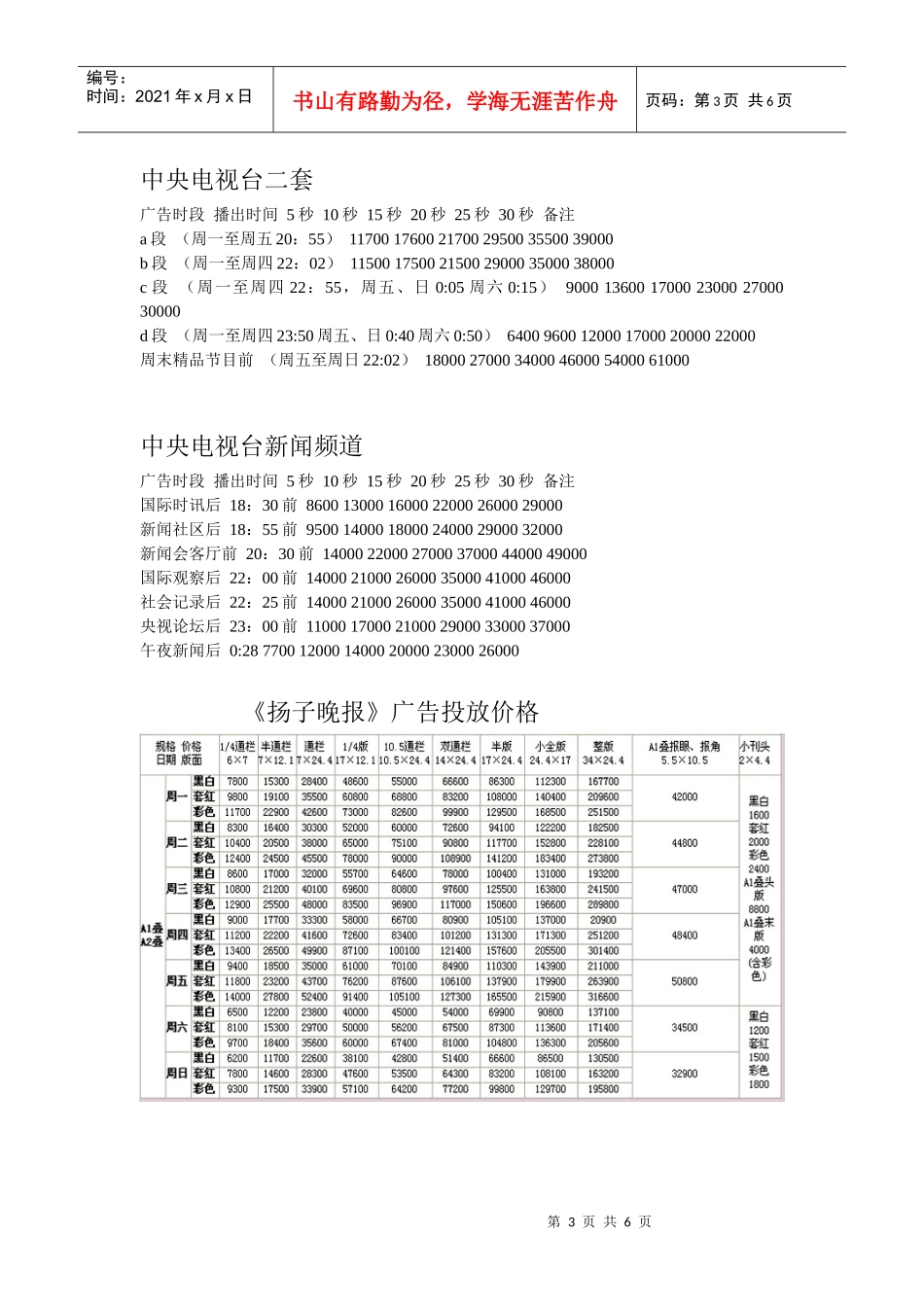 特仑苏广告预算_第3页