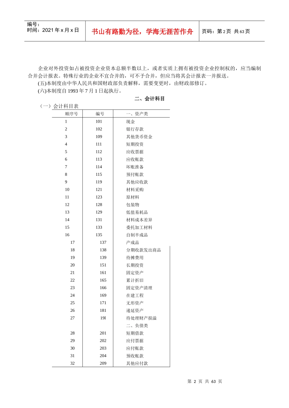 工业企业会计制度（doc 59）_第2页