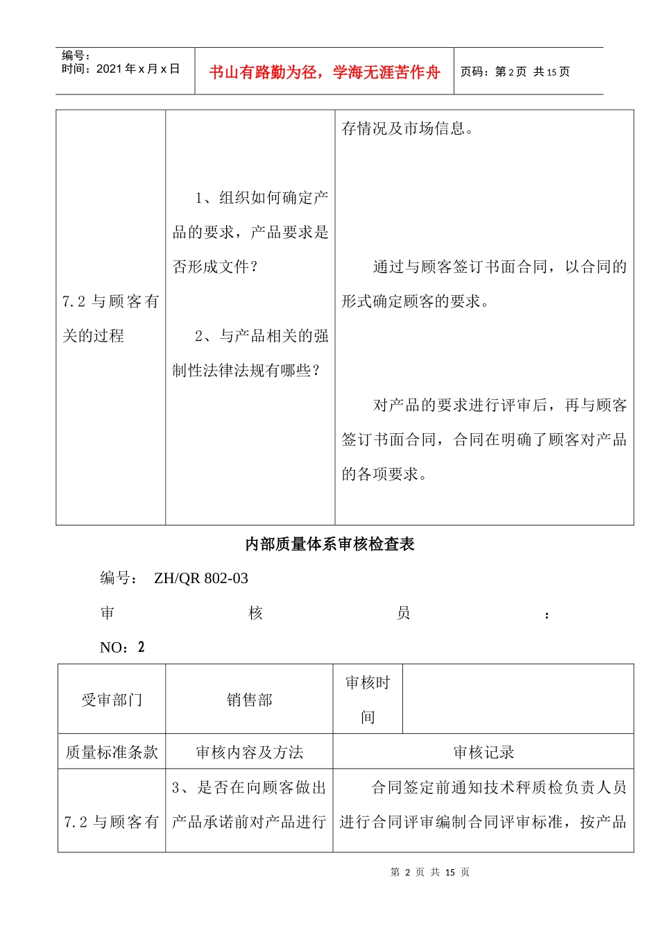 API内审检查表_销售部 - 副本_第2页