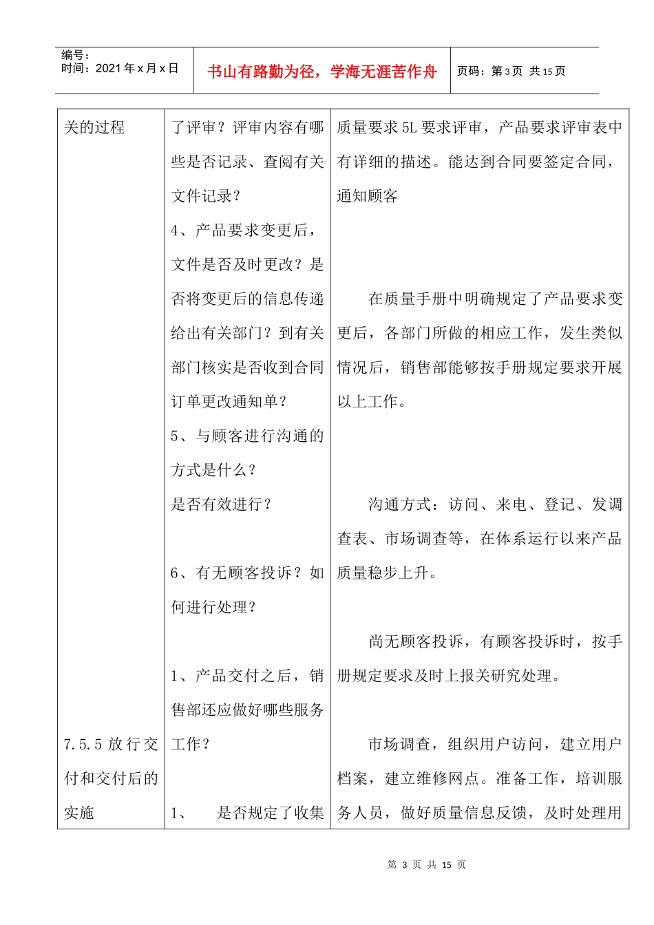 API内审检查表_销售部 - 副本_第3页