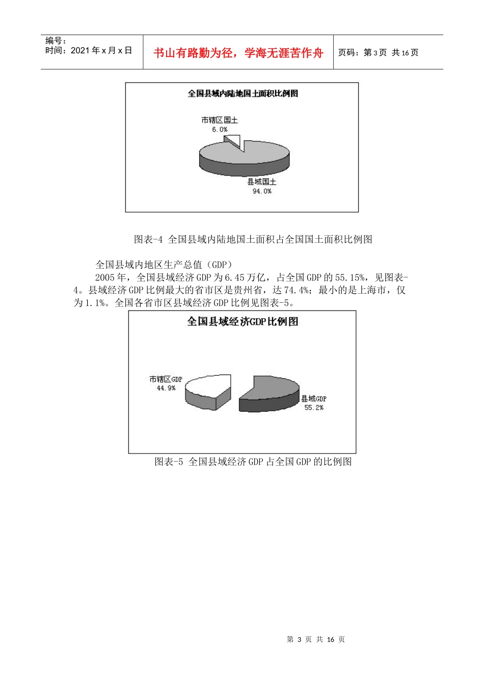 县域经济如何推进新型工业化_第3页