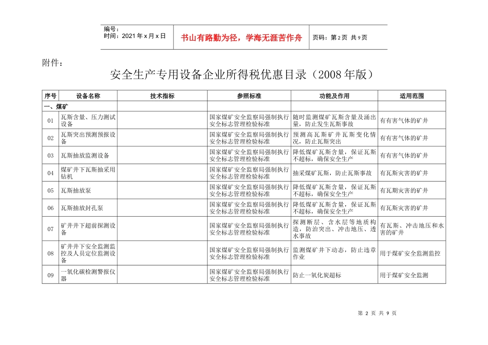 （一）国债利息收入、权益性投资收益和非营利组织的收人的优惠_第2页