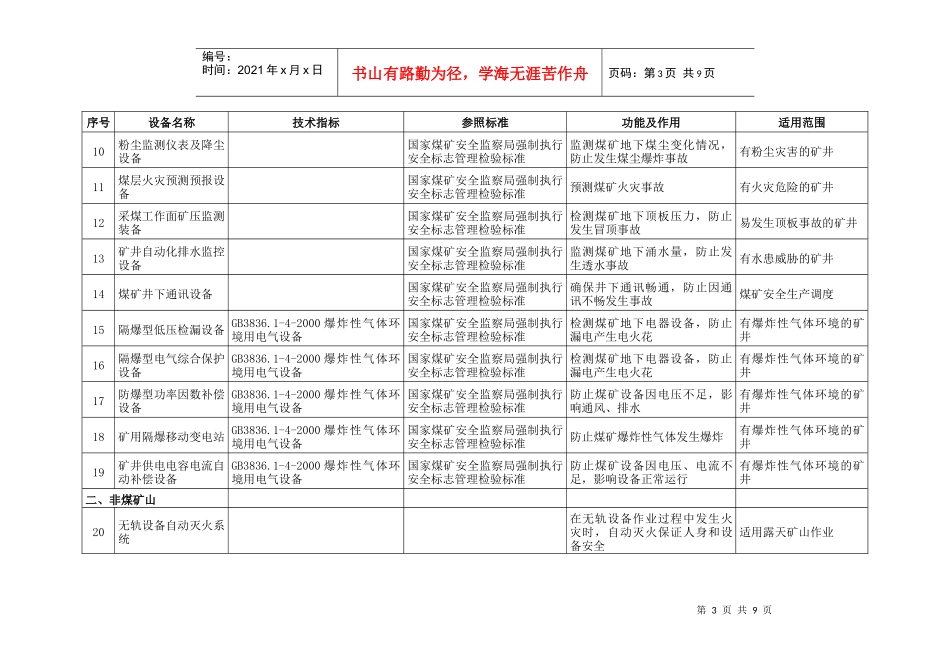 （一）国债利息收入、权益性投资收益和非营利组织的收人的优惠_第3页