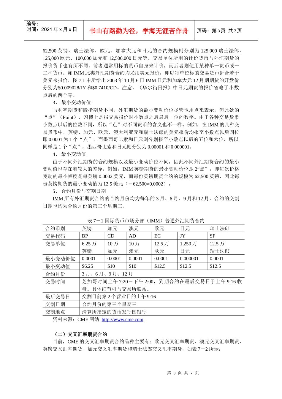 第七章外汇期货(1)_第3页