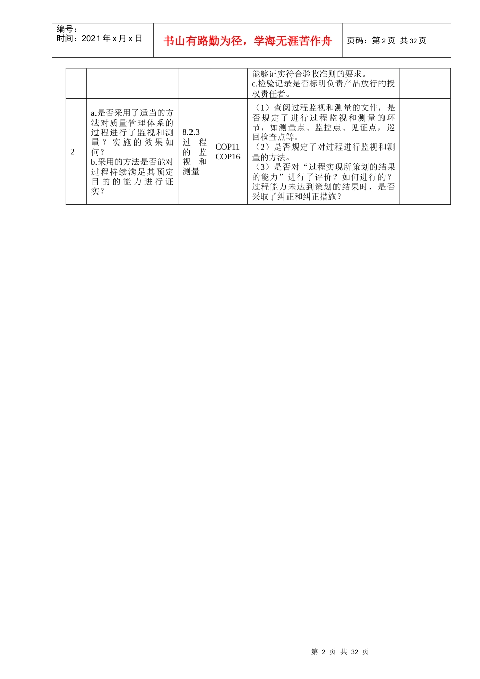 9001内审检查表实例_第2页