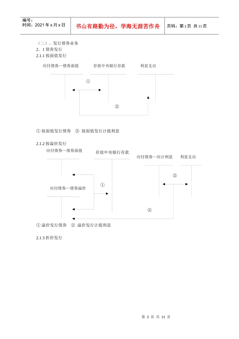 会计科目设计_第2页
