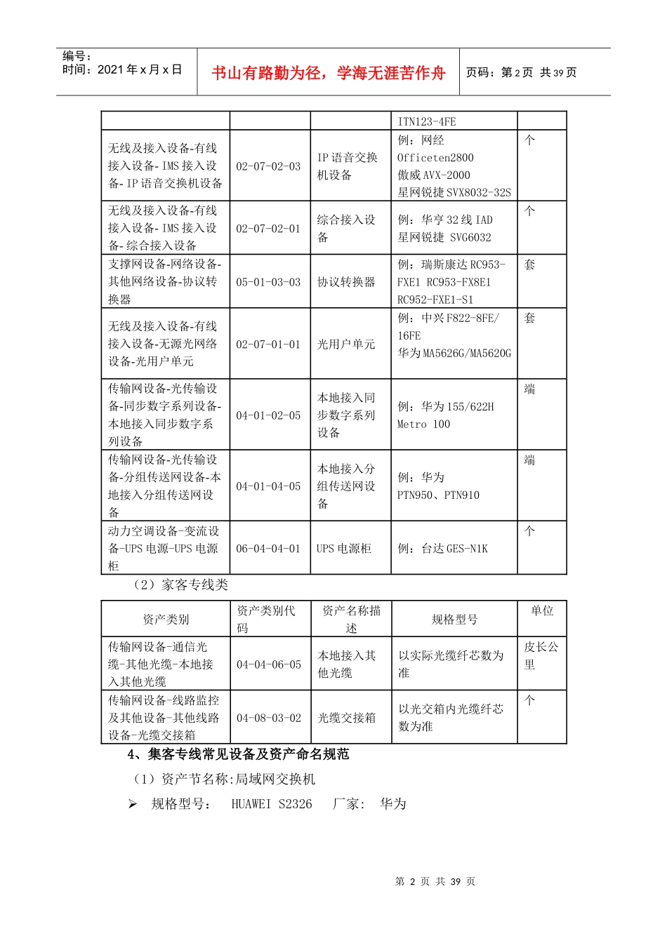 保定网络固定资产命名管理规范(XXXX版)_第2页