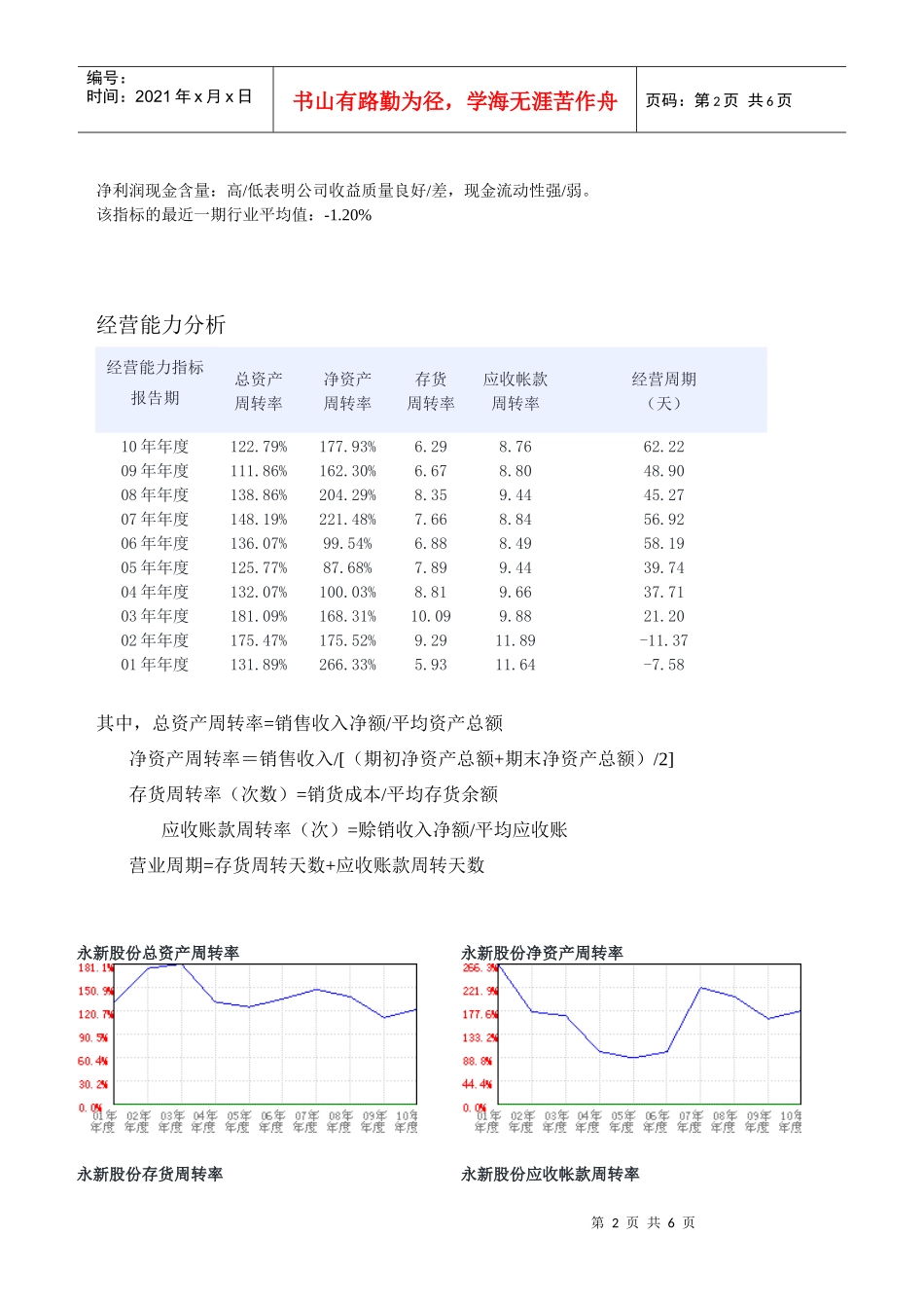 黄山永新股份公司财务能力分析_第2页