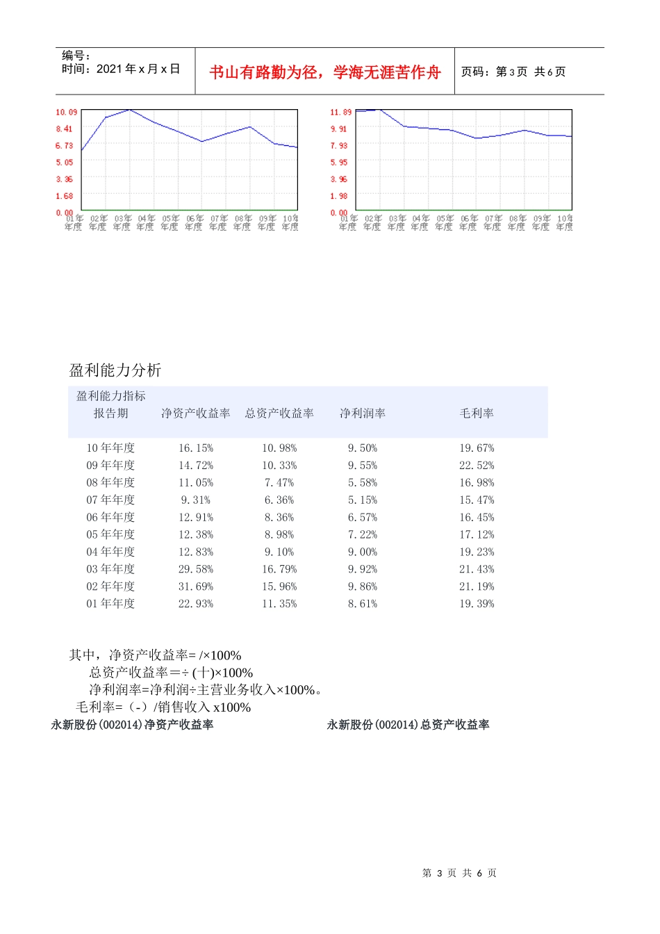黄山永新股份公司财务能力分析_第3页