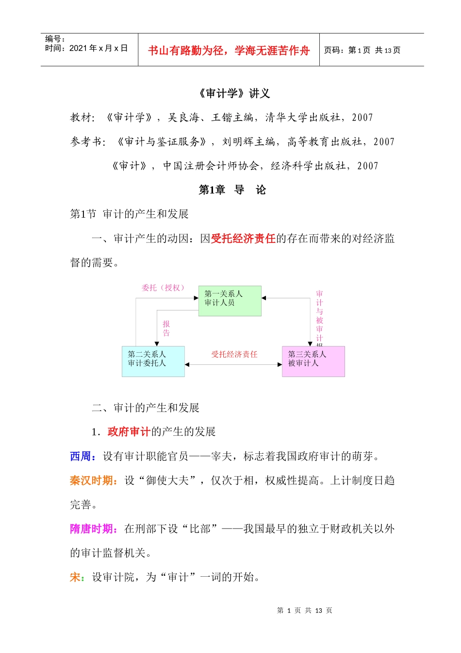 [财务管理]《审计学》讲义_第1页