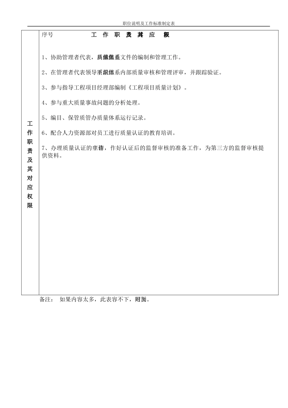 zab内审员_第2页