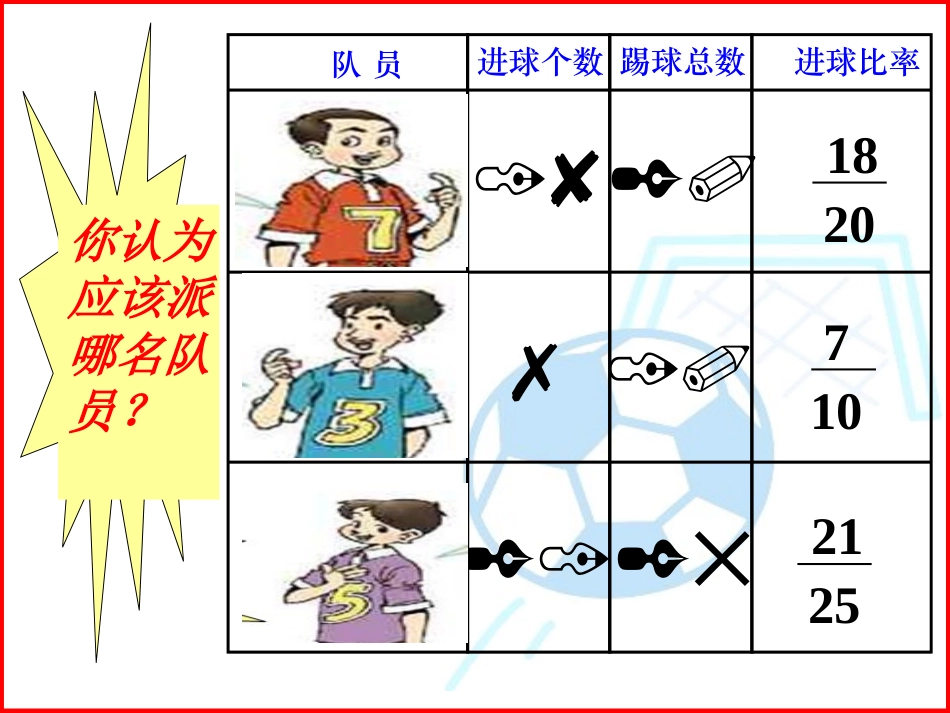 百分数的意义和写法2_第3页