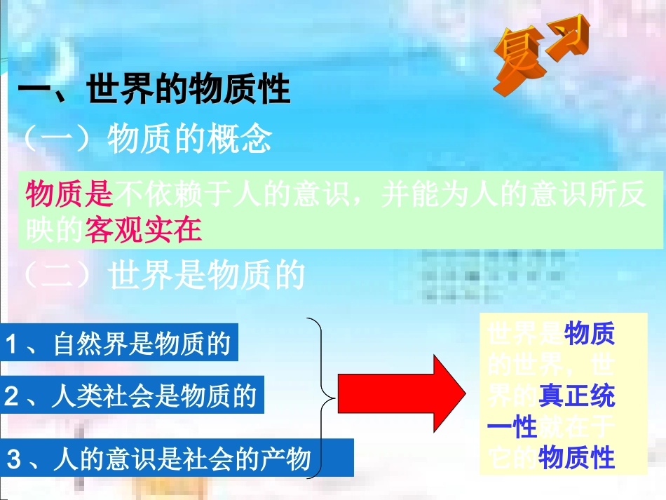 （1）意识的本质_第2页