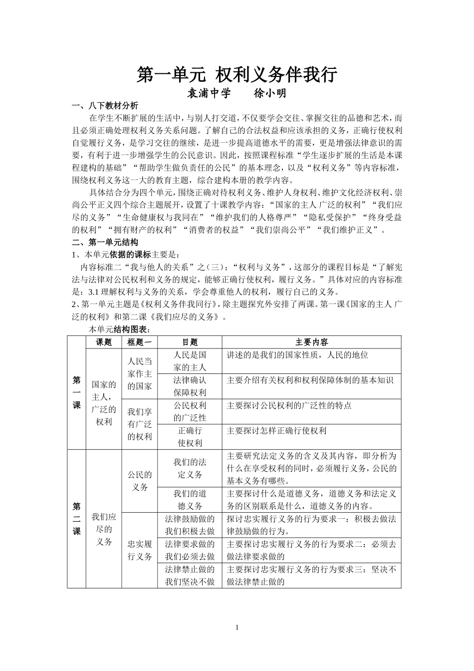权利与义务伴我行_第1页