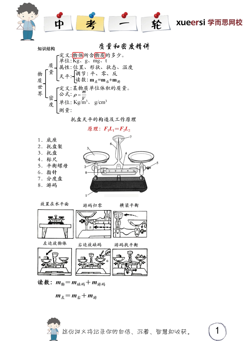 质量和密度精讲_第1页