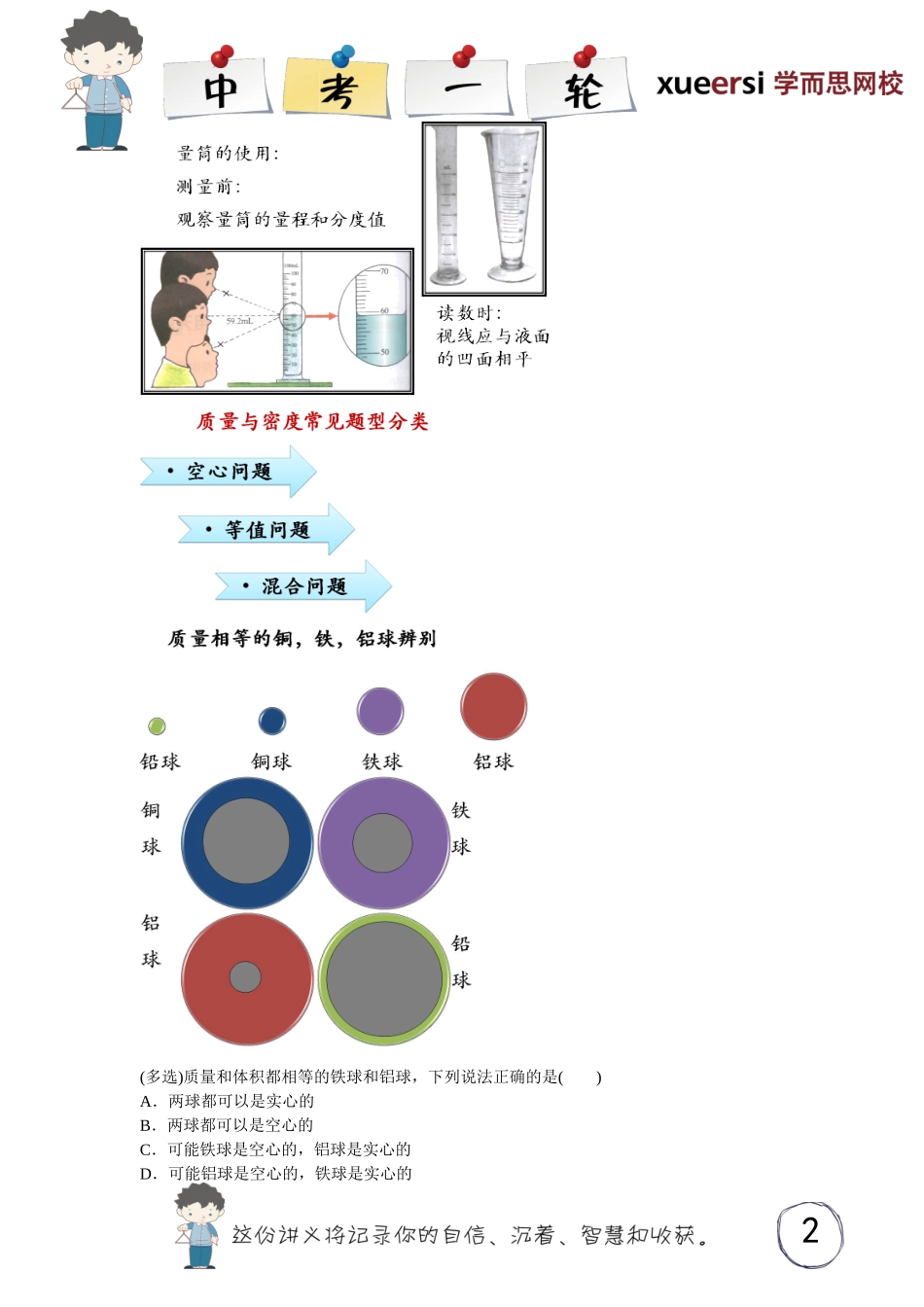 质量和密度精讲_第2页