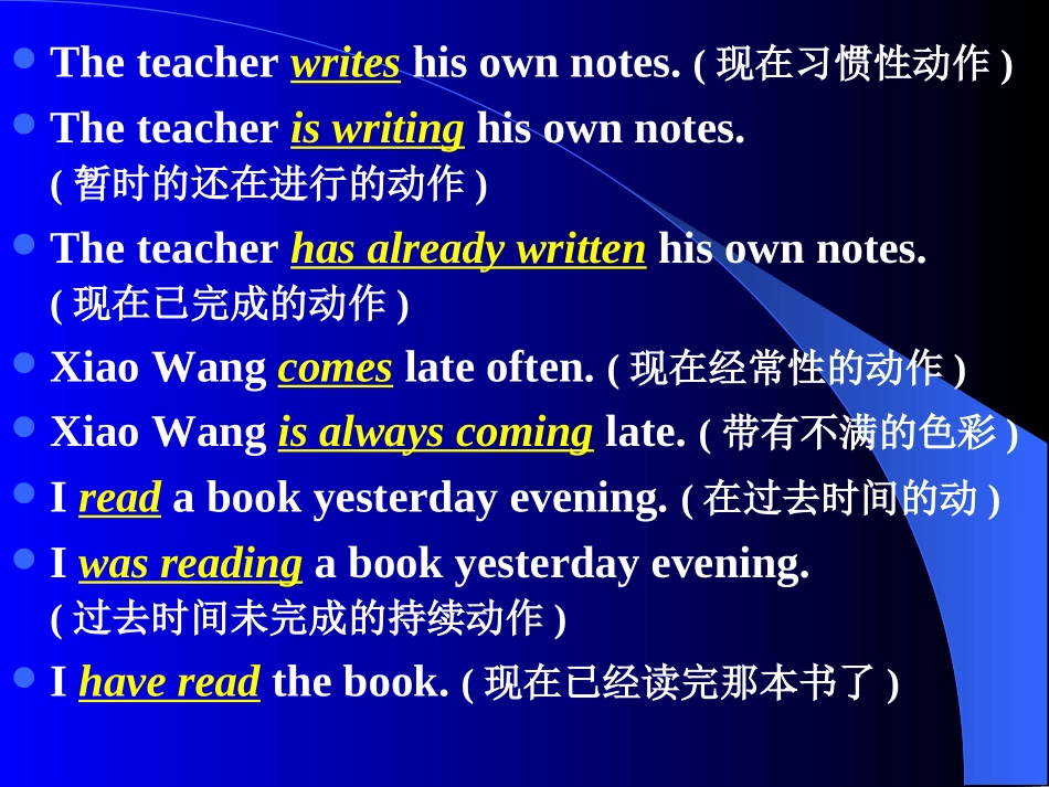 动词的时态与语态1_第2页