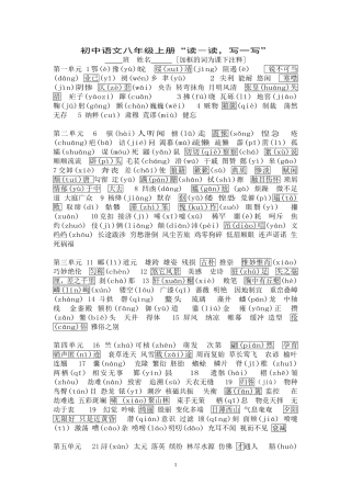 八年级上册生字(2)