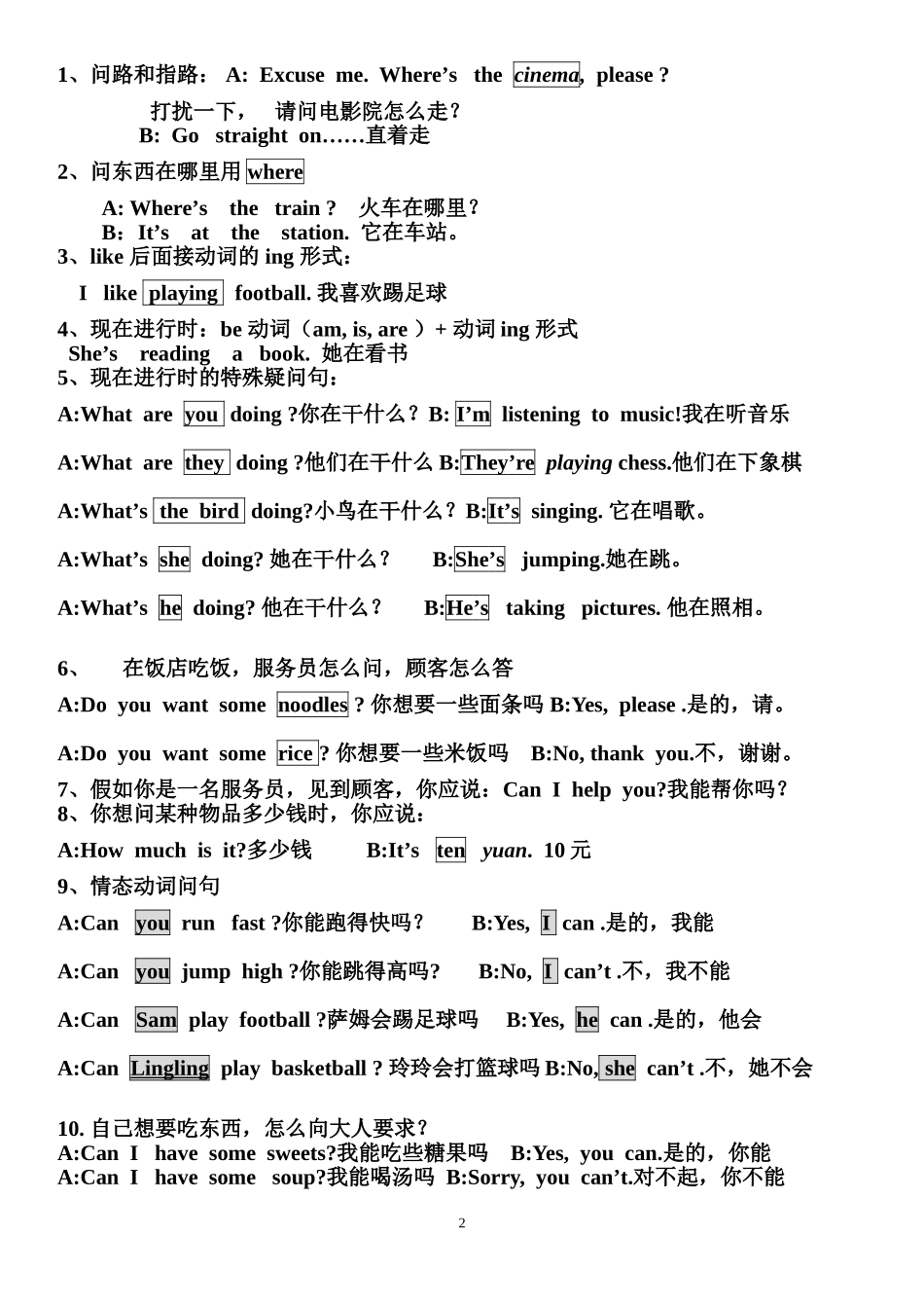 四年级上册英语复习提要_第2页