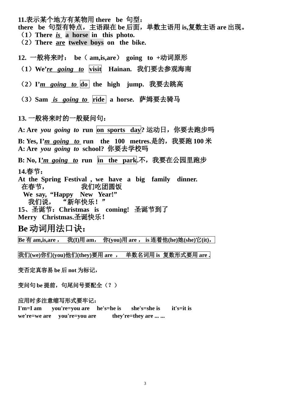 四年级上册英语复习提要_第3页