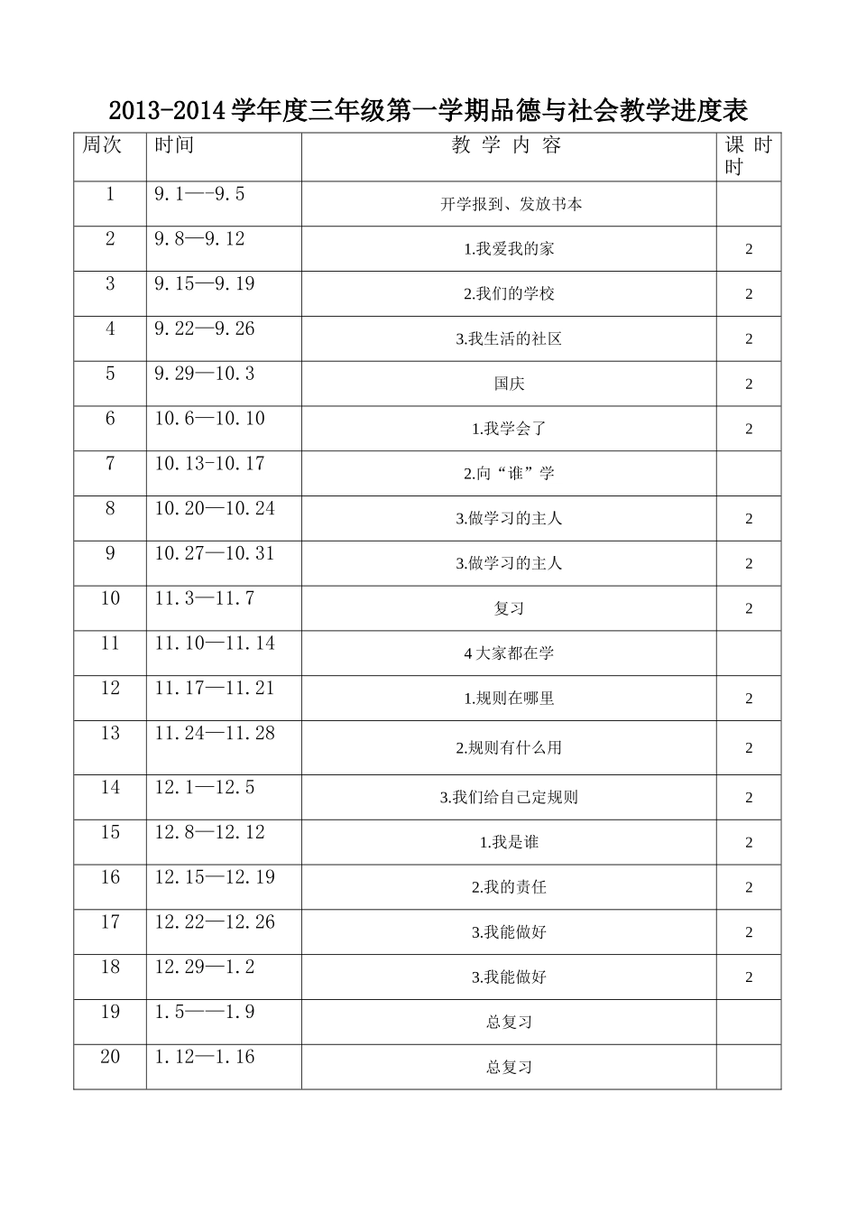 2014-2015学年度三年级第一学期品德与社会教学进度表_第1页