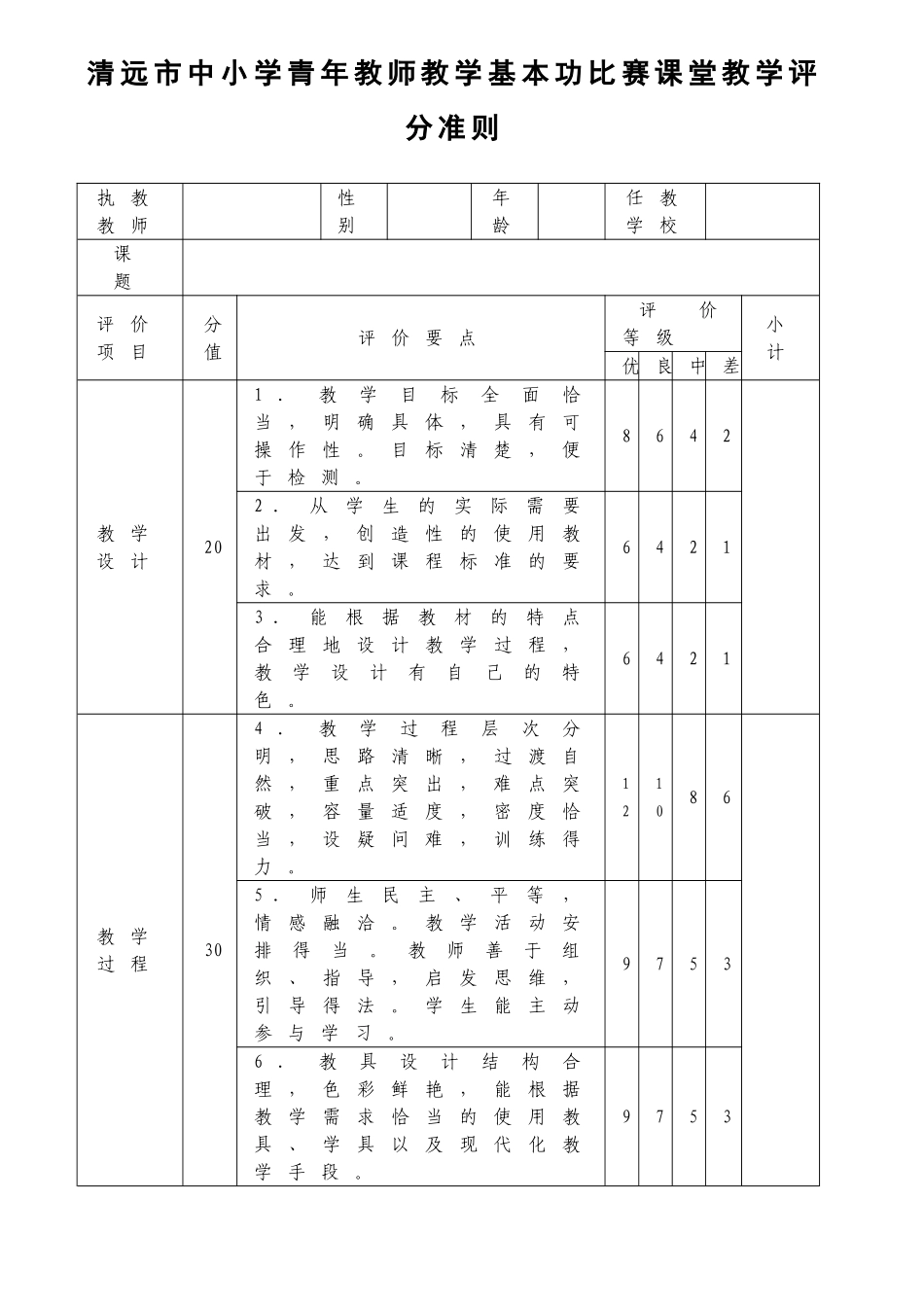 课堂教学评分准则1_第1页