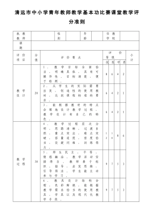 课堂教学评分准则1