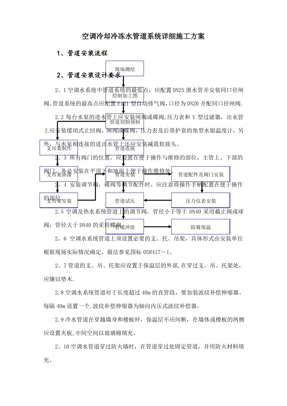空调冷却冷冻水管道系统详细施工方案_第1页