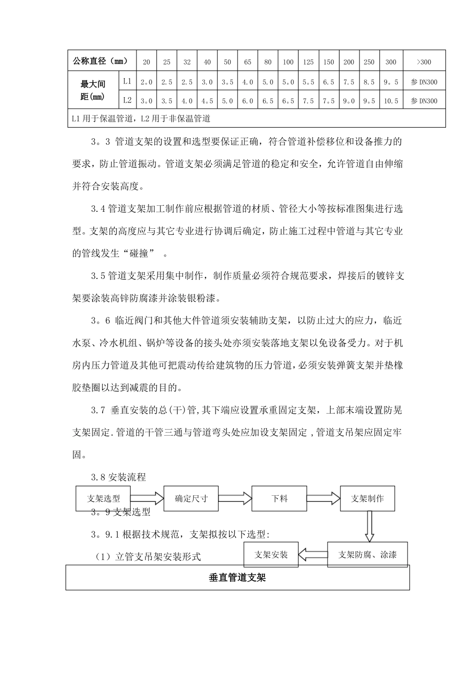 空调冷却冷冻水管道系统详细施工方案_第3页