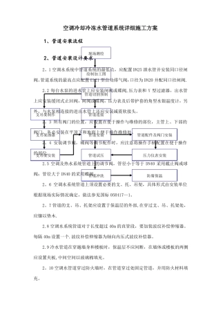 空调冷却冷冻水管道系统详细施工方案