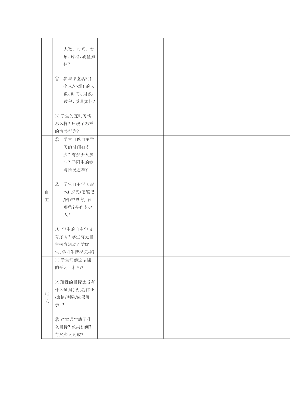初中英语课堂观察量表4_第3页