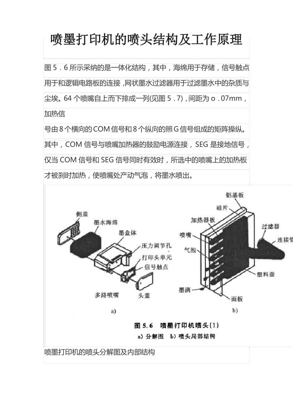 喷墨打印机的喷头结构及工作原理_第1页