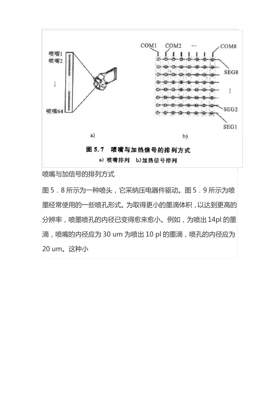 喷墨打印机的喷头结构及工作原理_第2页
